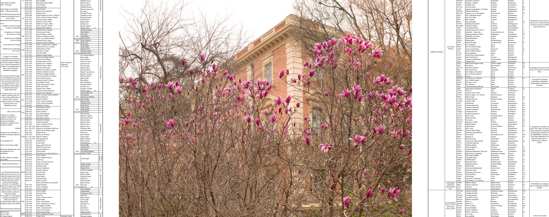 ARTISTAS POR CASA. Detalle de obra de Linarejos Moreno